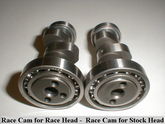 TB 300 Race Head Cam