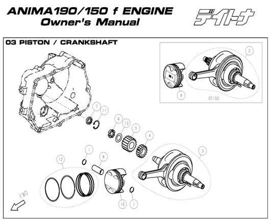Daytona Anima 150 and 190 4V O.E.M. Parts